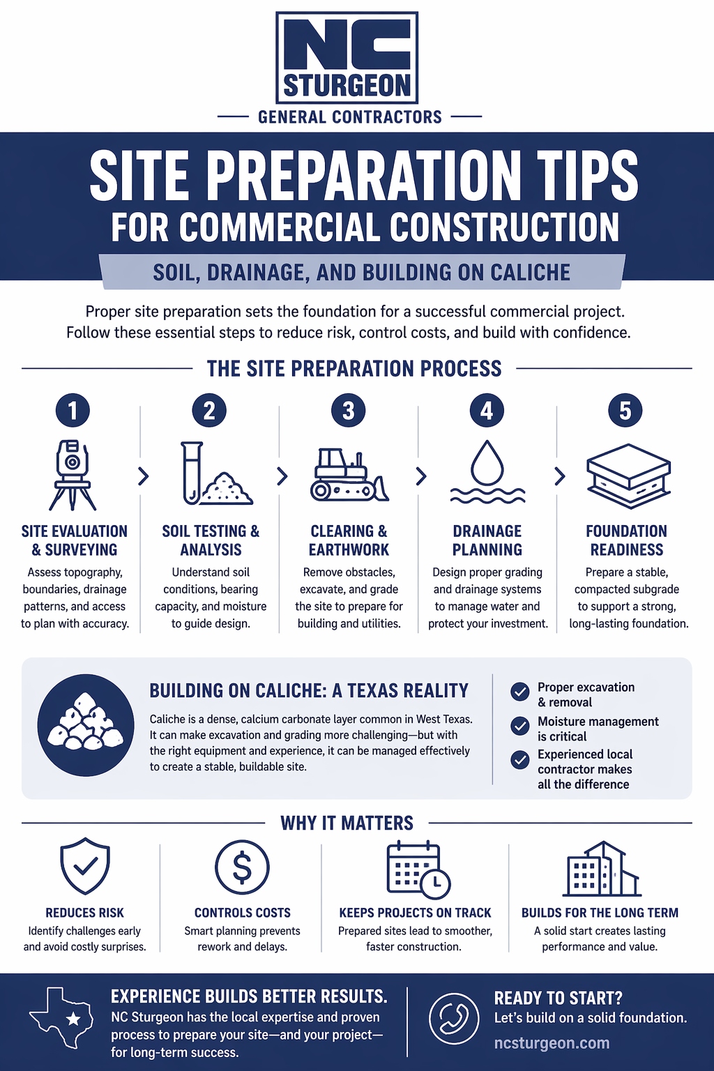 Site Preparation Tips for Commercial Construction Infographic
